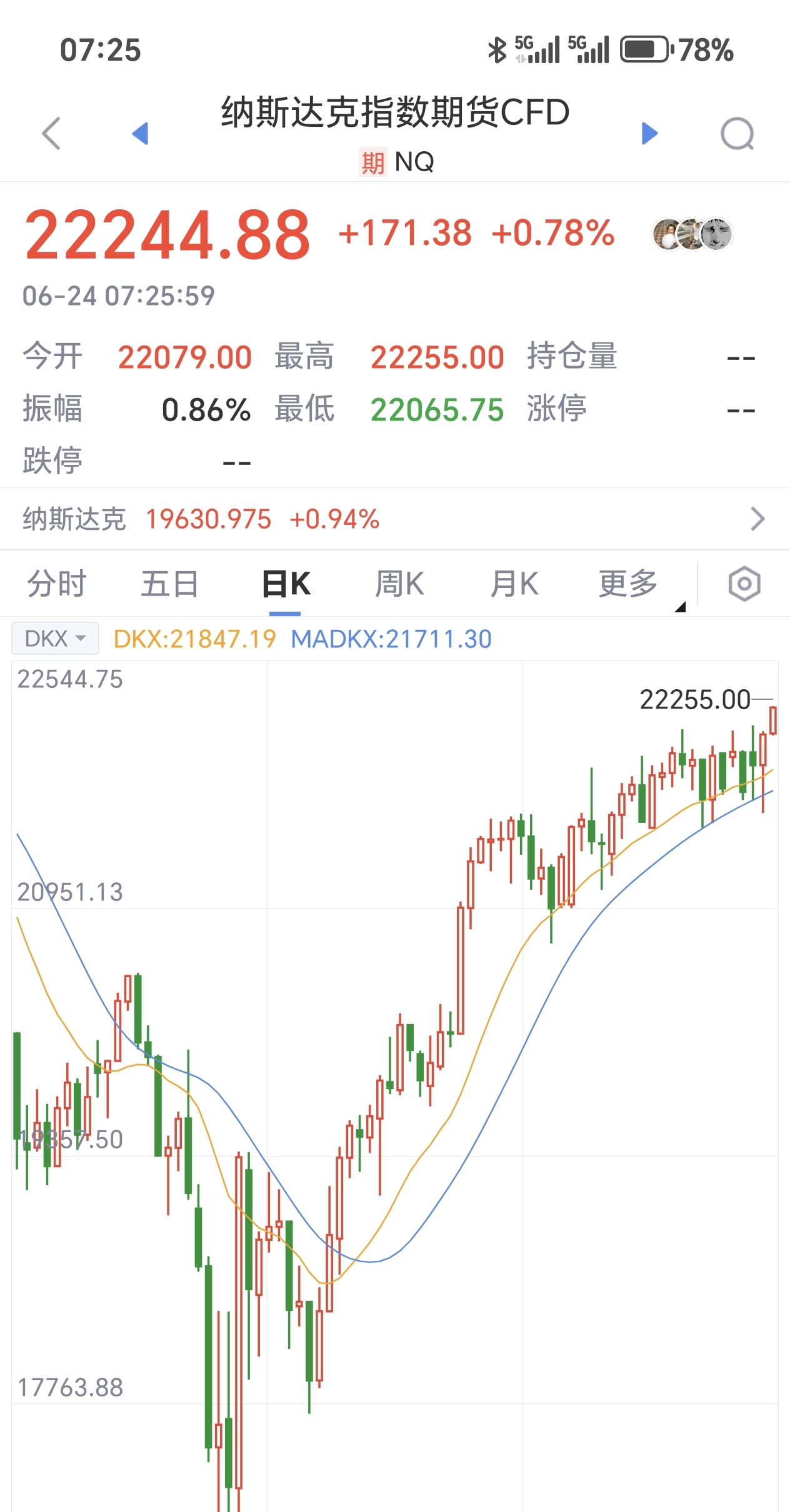 新浪期货实时行情(新浪期货实时行情专家答疑)